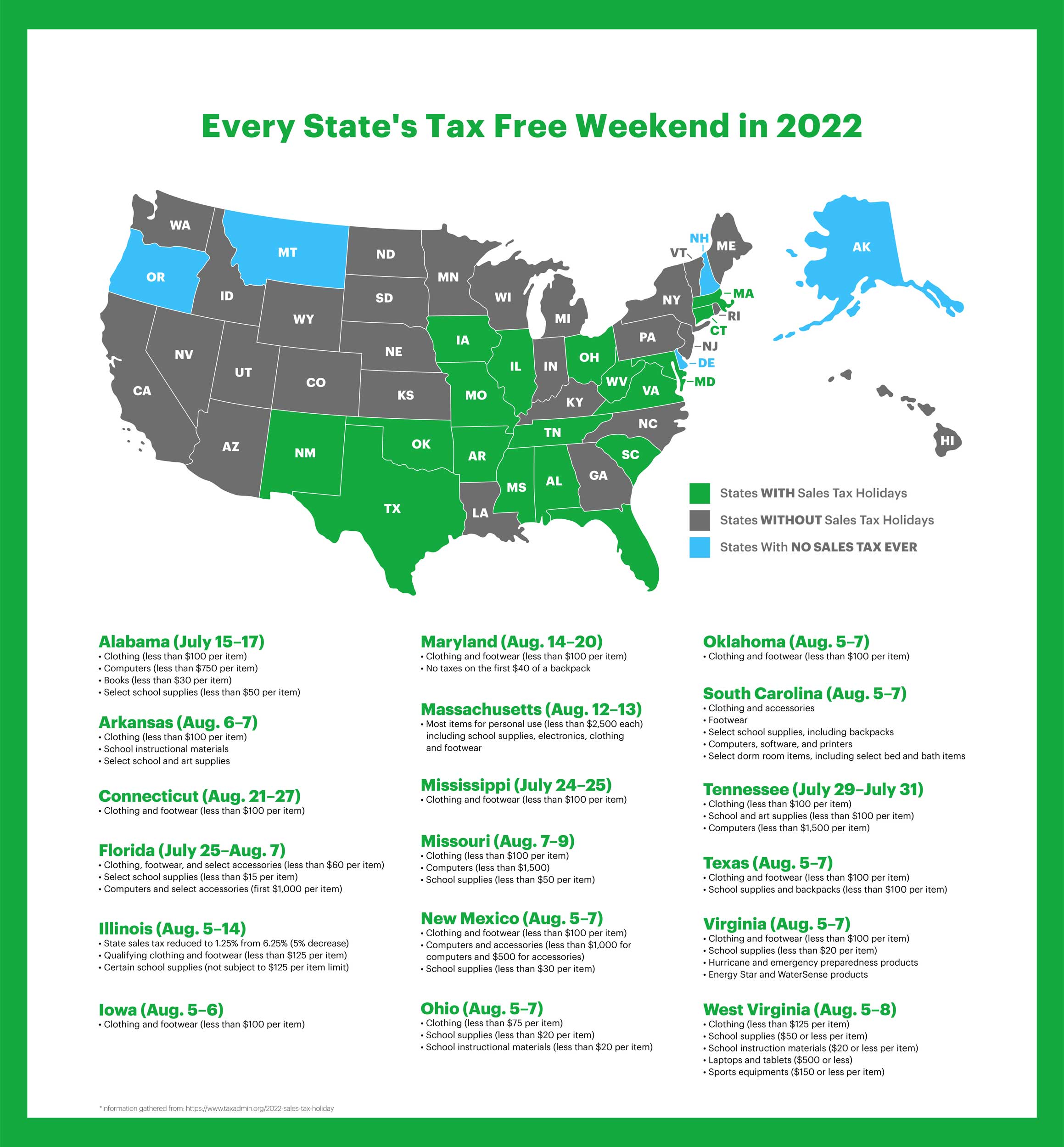 BacktoSchool TaxFree Weekend 2022 Spruce Money