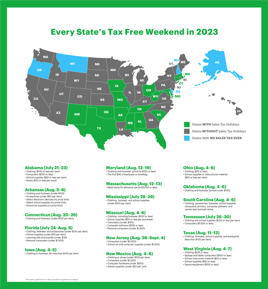 Tax Free Weekend In Arkansas 2025